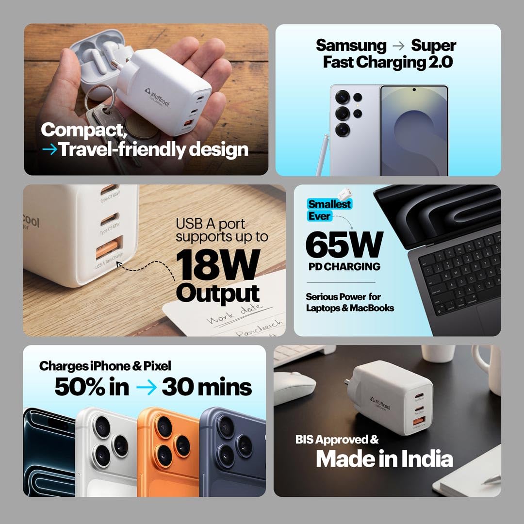 Stuffcool Nova 65W Triple Port Adapter (White) 1.0 unit