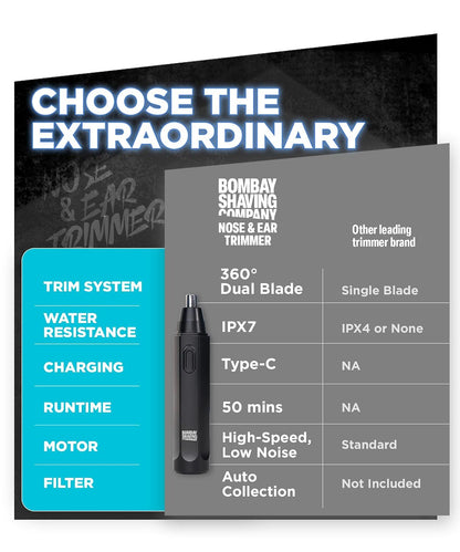 Bombay Shaving Company Nose Trimmer for Men | Nose, Ear & Eyebrow | Type-C Fast Charging, IPX7 Waterproof, High-Speed Low-Noise Motor, 50 Min Runtime, Nose Hair Remover 1.0 Piece