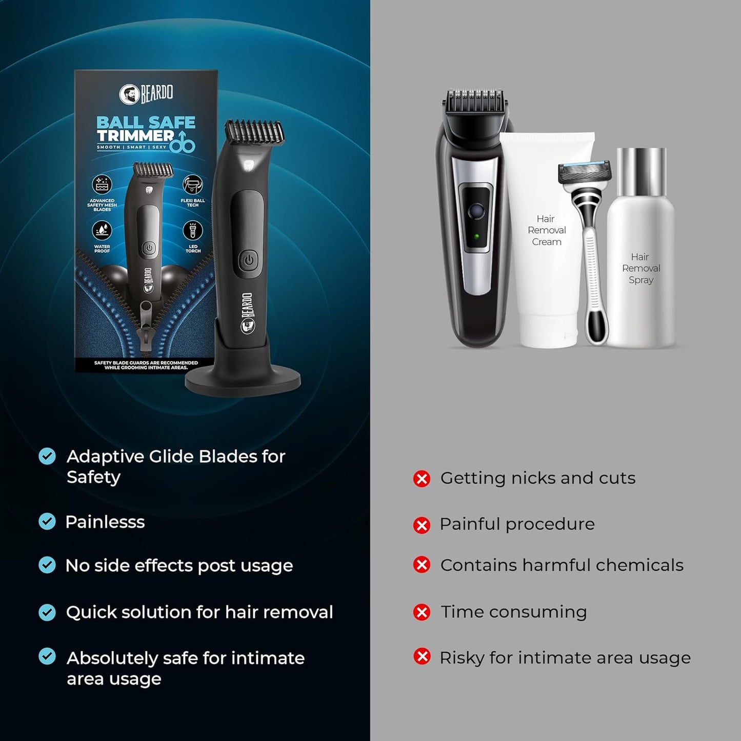 BEARDO Ball Safe Trimmer For Men|Fast Charging Trimmer For Intimate Parts, Beard, Body|Body Grooming Kit - No Nicks Or Cuts, Powerful Motor, Type C, Fast Charging, 110-Min Runtime,Black