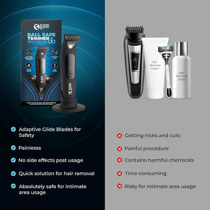 BEARDO Ball Safe Trimmer For Men|Fast Charging Trimmer For Intimate Parts, Beard, Body|Body Grooming Kit - No Nicks Or Cuts, Powerful Motor, Type C, Fast Charging, 110-Min Runtime,Black