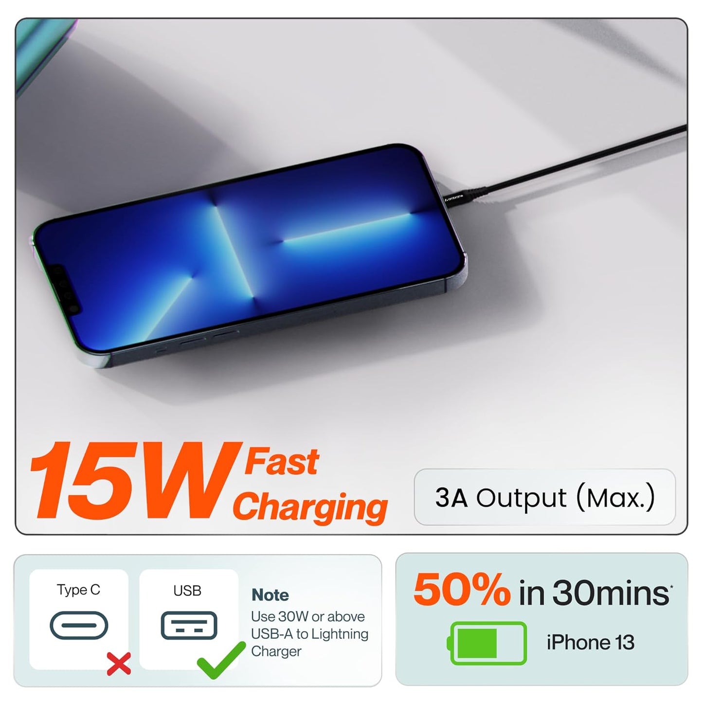 Ambrane USB To Lightning 3A 1.5M Fast Charging Braided Lightning Cable (RCL-15, Black)