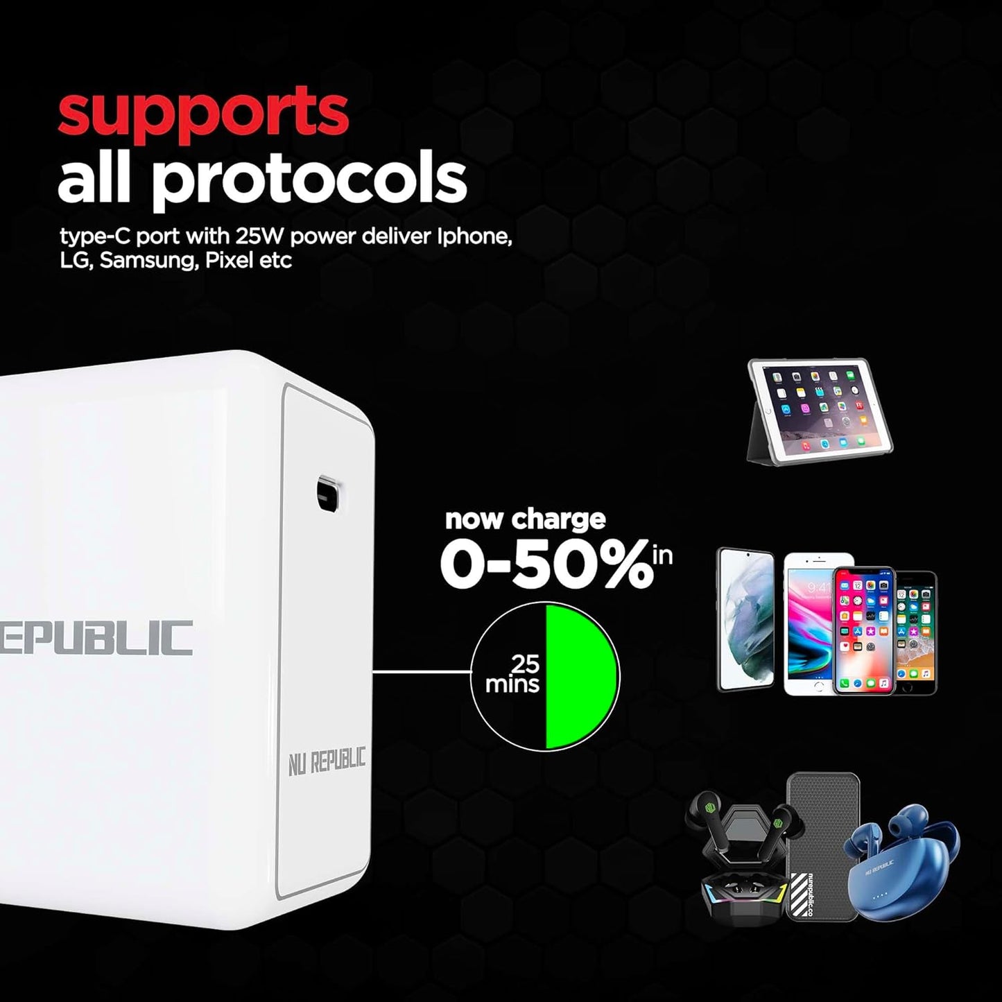 Nu Republic All-in-one 30W Charger With Type C To Type C 6A Cable Included (White-Red) 1.0 unit