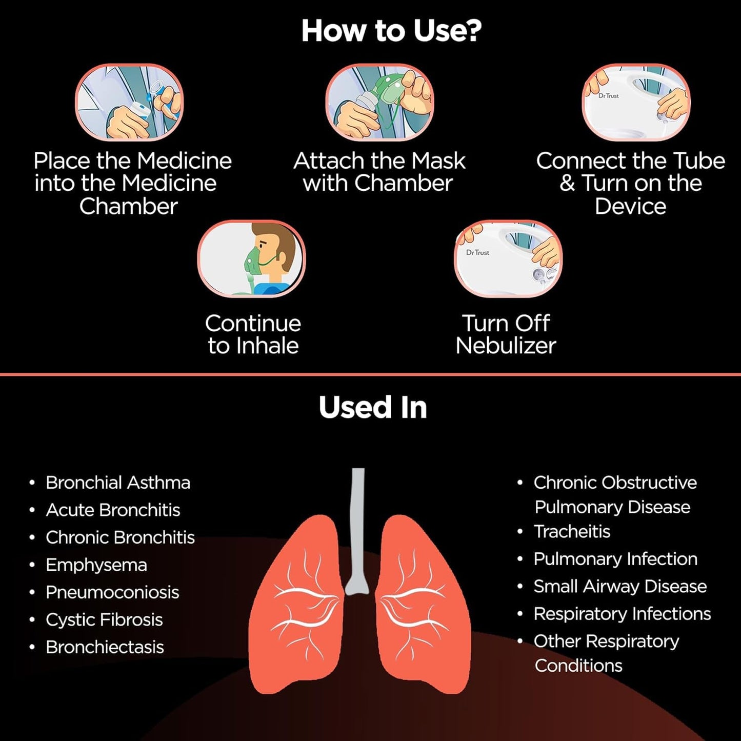 Dr Trust Bestest Compressor Nebulizer-401-WB 1.0 unit