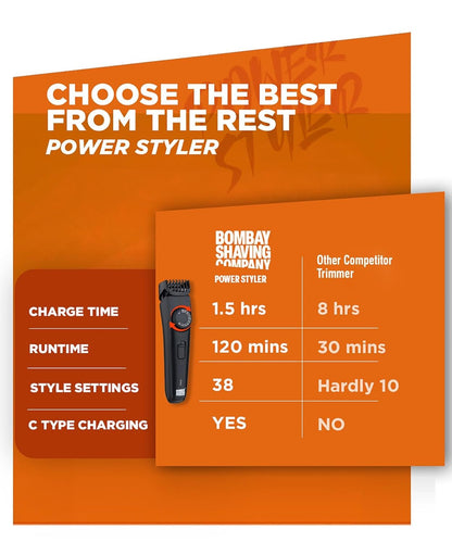 Bombay Shaving Company Pro Beard Trimmer Type-C Charging 1.0 unit