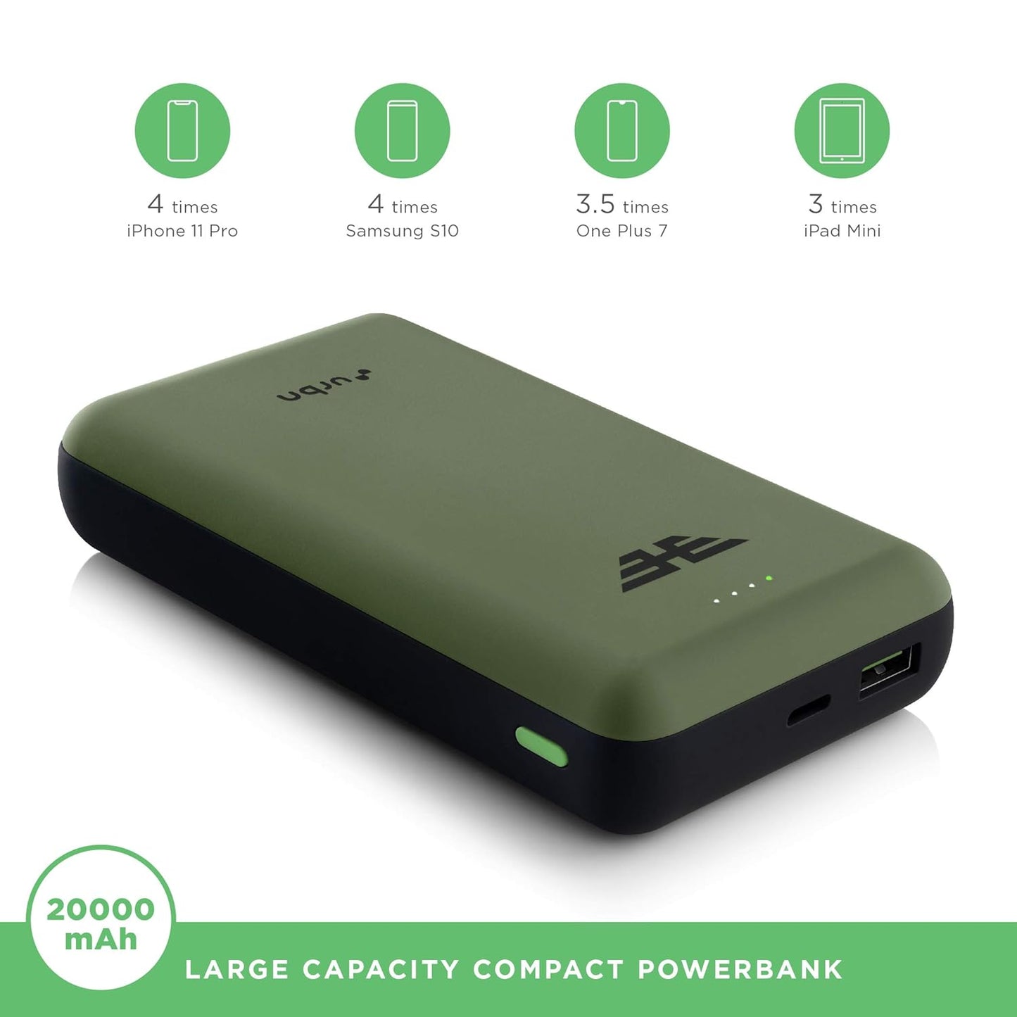 Urbn 20000mAh 22.5W Fast Charging Power Bank