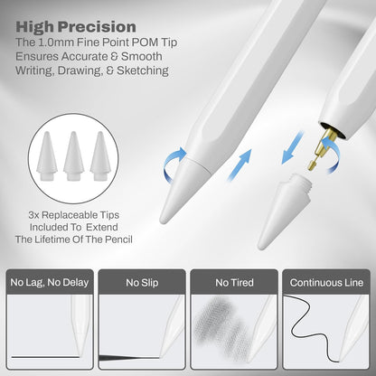 Case Magic iPad Pencil Active Stylus Pen with Palm Rejection, High Precision Tip Compatible With All iPad Models (Dark Grey) 1.0 pack