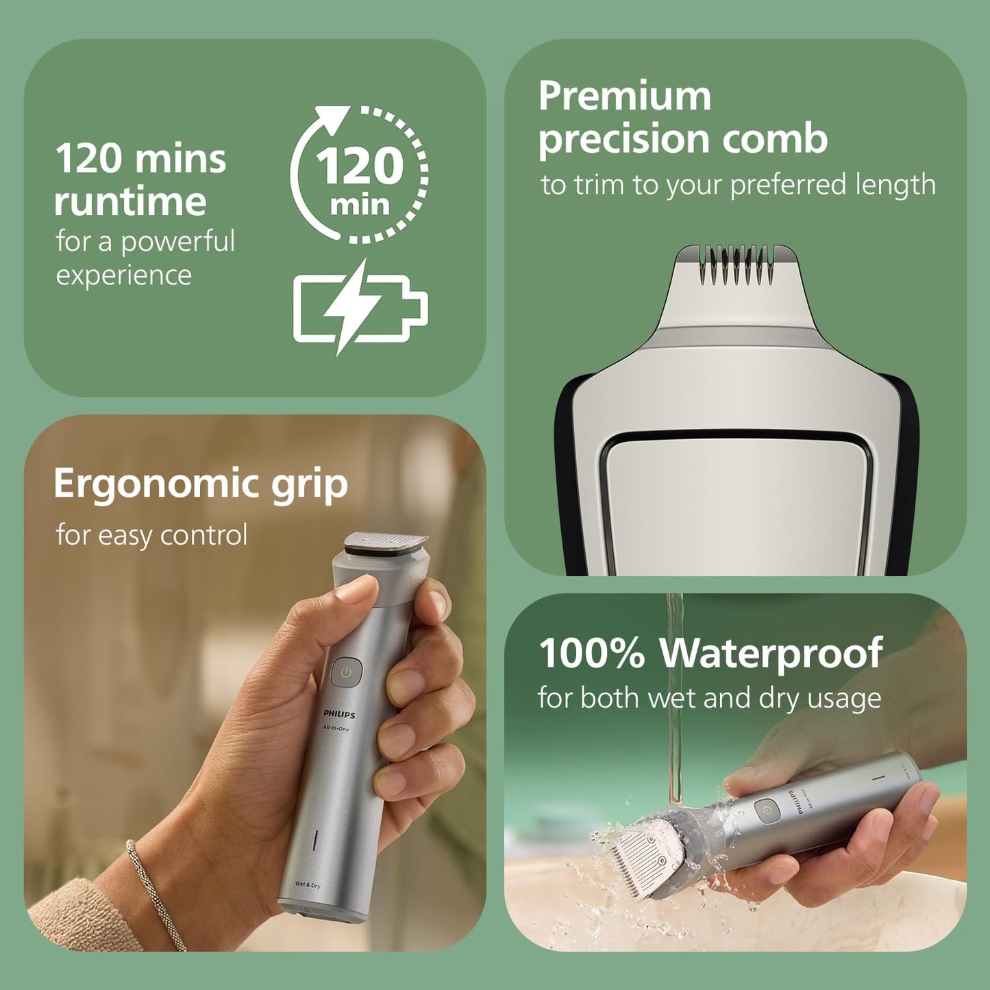Philips India's No.1 Men's Trimmer | 13-in-1 Kit | Face,Body & Private Parts | 120 min runtime | 5 min QuickCharge | MG5930/65 1.0 unit