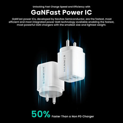 Hammer 65W GaN Charger, Fast Charging Adapter, 2 Years Warranty, 0 to 55% in 30 mins, Supports iPhones, Samsung Android Phones, Laptops, MacBooks 1.0 Piece