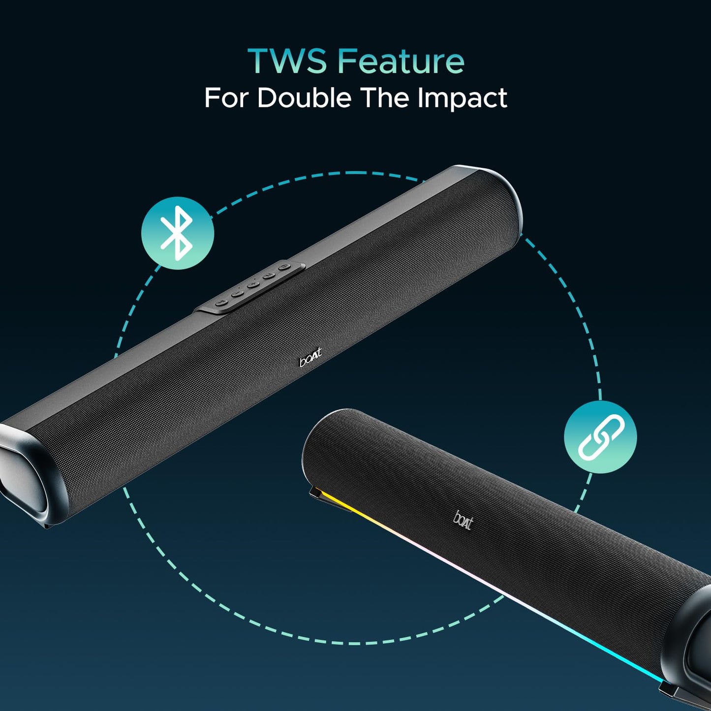 boAt Newly Launched Aavante Bar 950 Bluetooth Soundbar w/ 40W Signature Sound, RGB LEDs, Up to 7 hrs Playback, Inbuilt Mic,BT v5.3 (Premium Black) 1.0 Piece