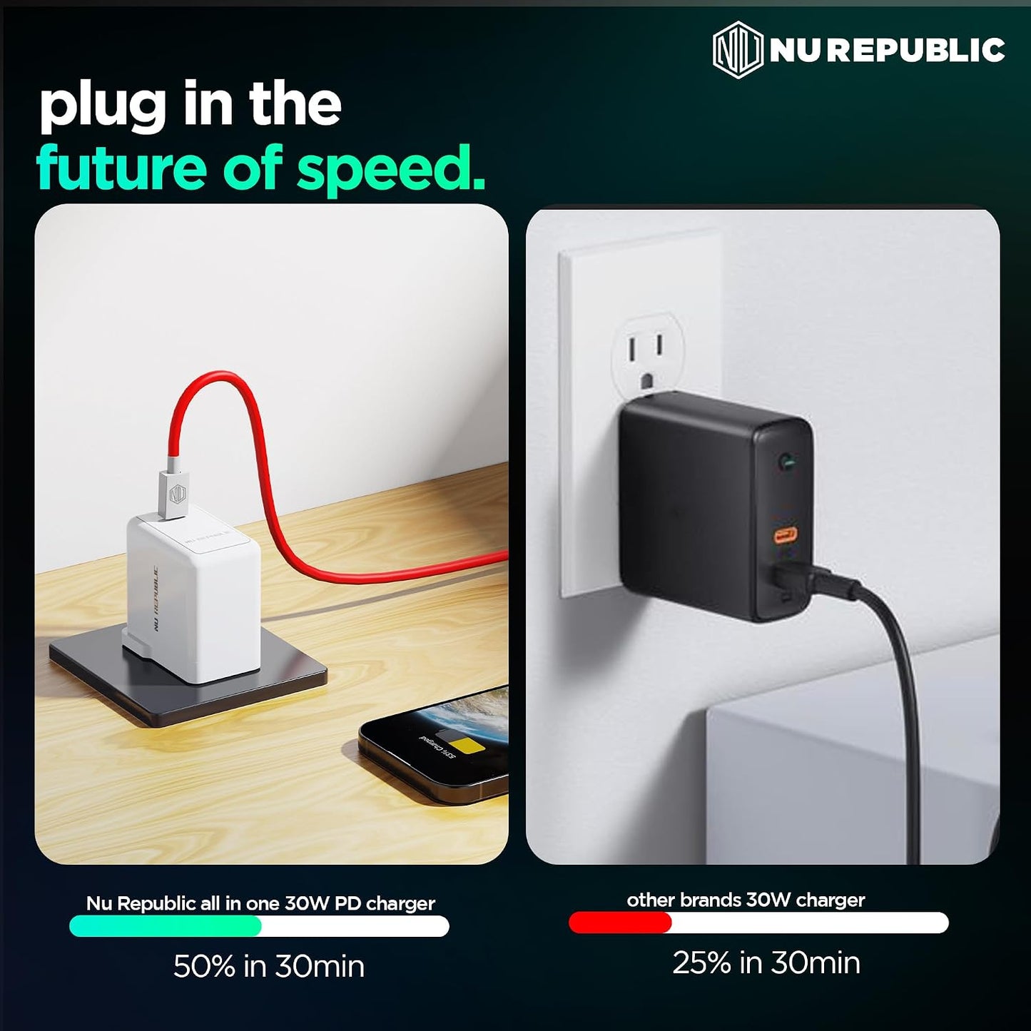 Nu Republic All-in-one 25W Charger With USB A To Type C Cable Included (White-Red) 1.0 unit