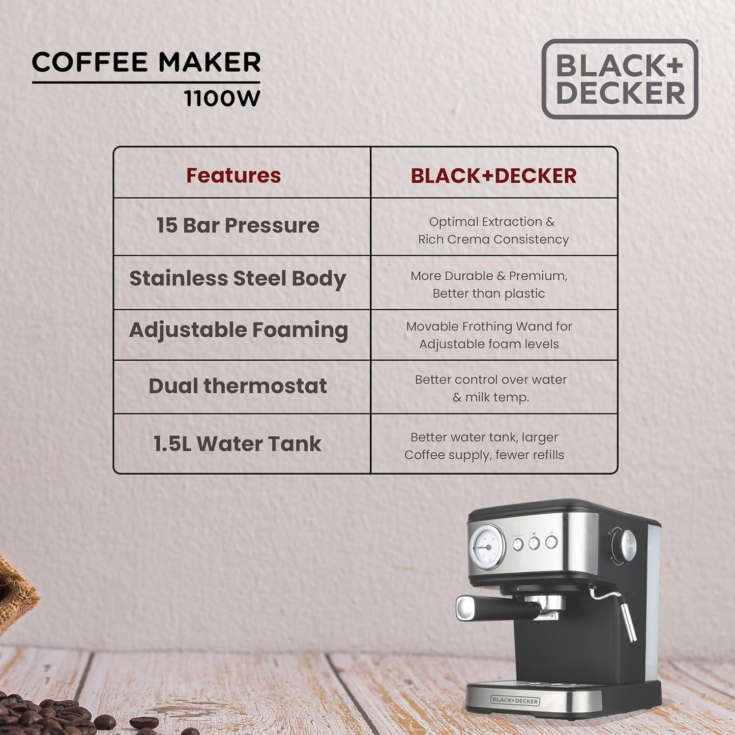 Black+Decker BXCM1001IN 15 BAR ESP COFFEE MAKER 1.0 Piece