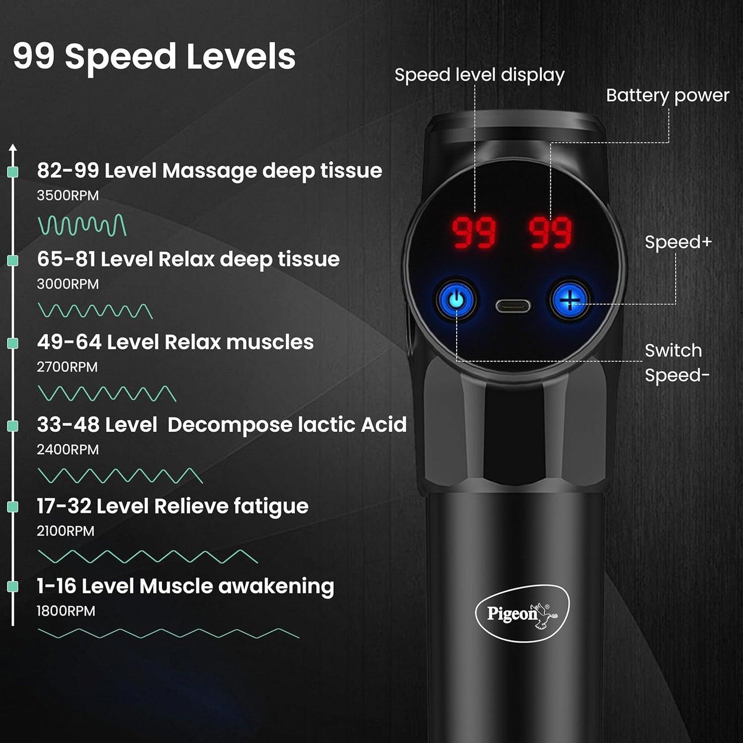 Pigeon Vibe Gun Massager, 6 Heads, 6 Speed, Rechargeable, Handheld, Percussion Muscle Massager For Full Body Pain Relief, Muscle Relaxation  For Men & Women| Black 1.0 unit