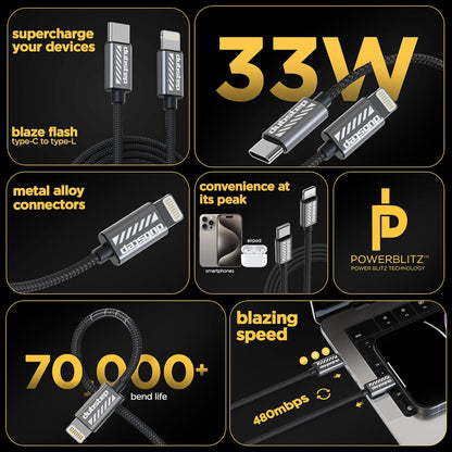 Dubstep Blaze Flash Fast Charging 1.25 m Type C To Lightning Charging Cable, 33 Watts 480 Mbps (Grey) 1.0 unit