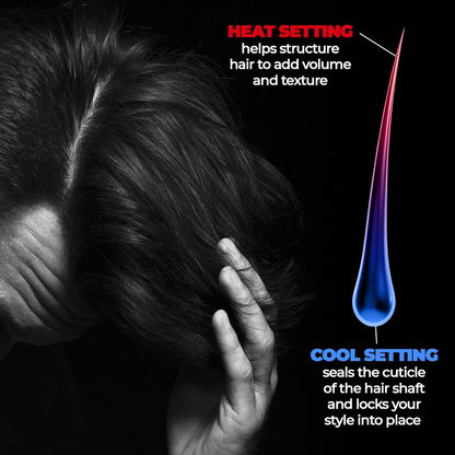 Beardo Studio Professional Tornado Hair Dryer 1.0 pack