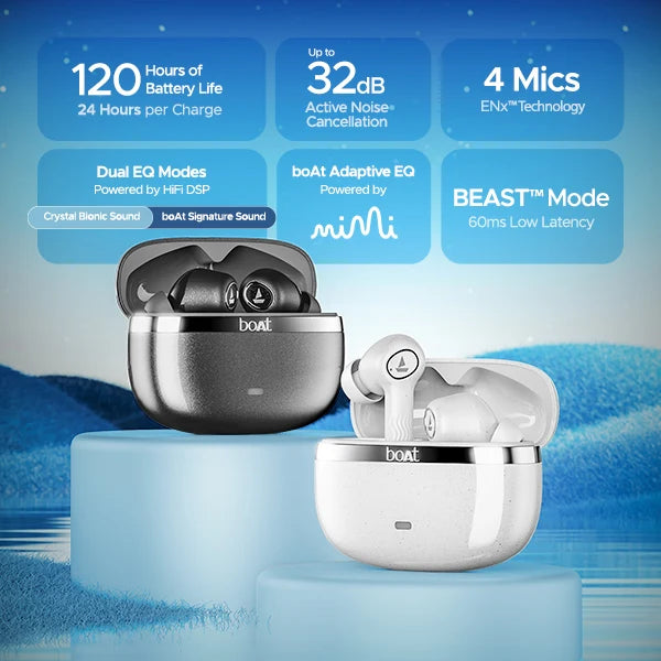 boAt Nirvana Ion ANC TWS ANC TWS Earbuds with Up to 32 dB ANC and Crystal Bionic Sound Powered by HiFi-Crystal (Crystal Black) 1.0 pack