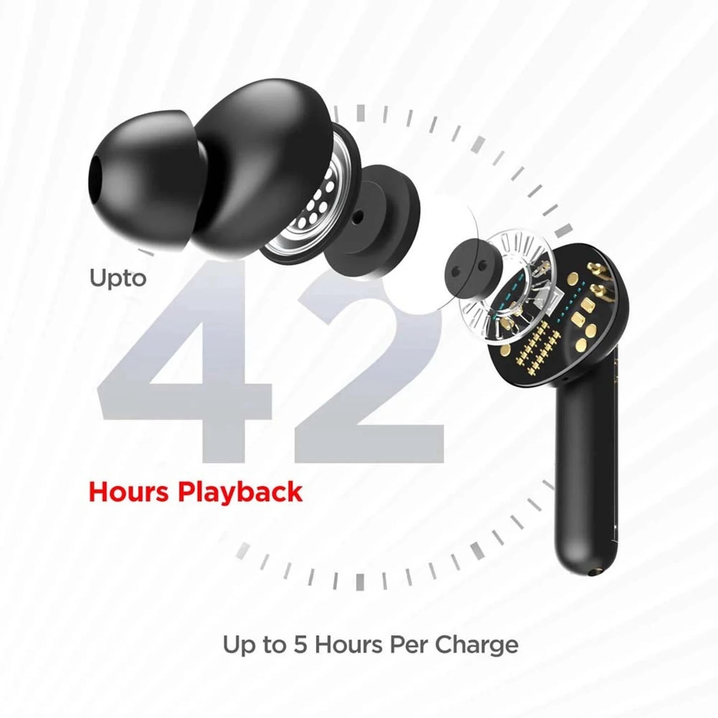 boAt Airdopes 148 Truly Wireless Earbuds With Mic, 42 Hours Playtime (Black) 1.0 unit