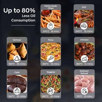 Judge by Prestige InstaAir Digital Air Fryer| 4.0L Capacity| 1200 Watts| Air Fry, Grill, Roast, Bake | Digital Display with 8 Preset Menu| Black 1.0 Piece