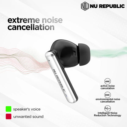 Nu Republic Epic ANC In Ear Truly Wireless Earbuds With Mic, 64 hours Playtime, ANC, Bluetooth V5.3 (Green) 1.0 pack