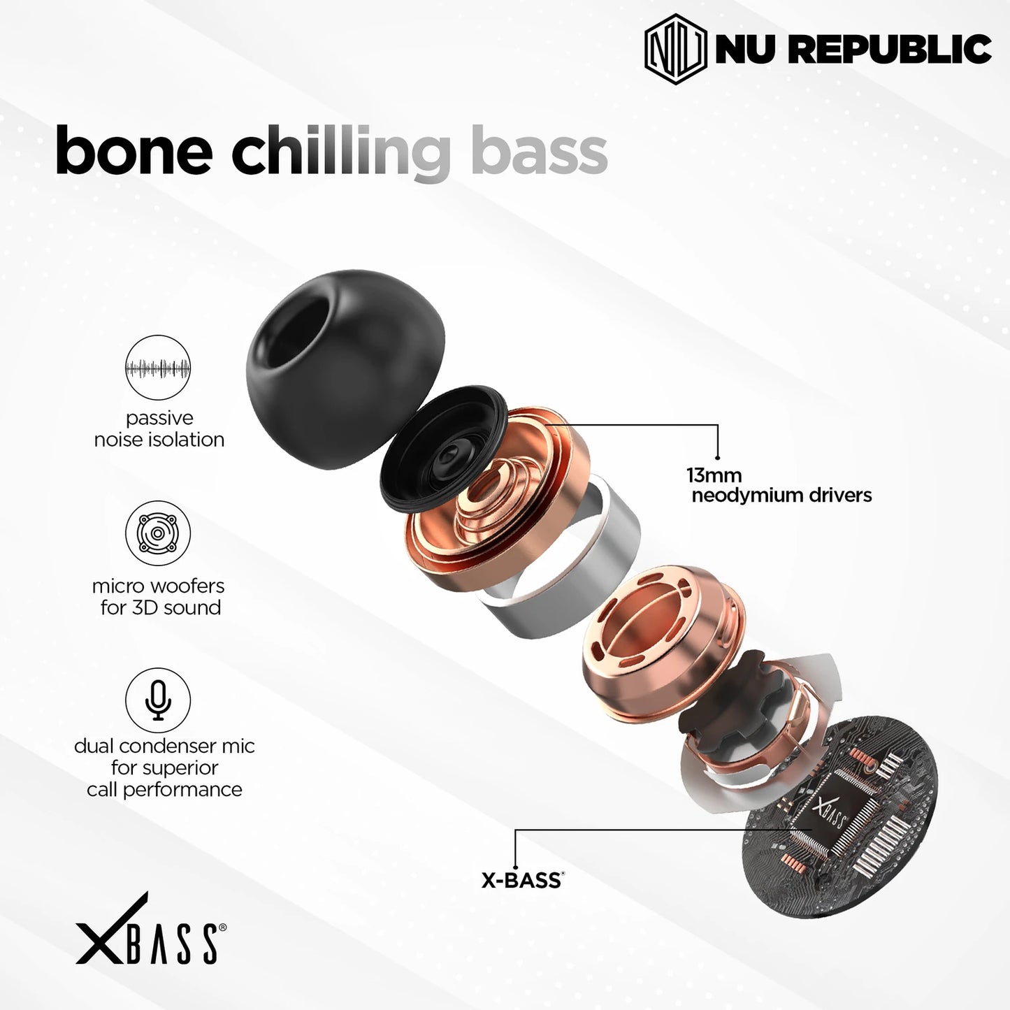 Nu Republic Epic ANC In Ear Truly Wireless Earbuds With Mic, 64 hours Playtime, ANC, Bluetooth V5.3 (Green) 1.0 pack