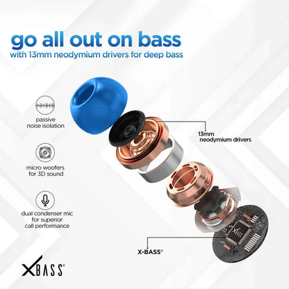Nu Republic Epic X3 In-Ear Truly Wireless Earbuds With Mic, 48 Hours Playtime, ENC, IPX4, Bluetooth v5.3 (Blue) 1.0 unit