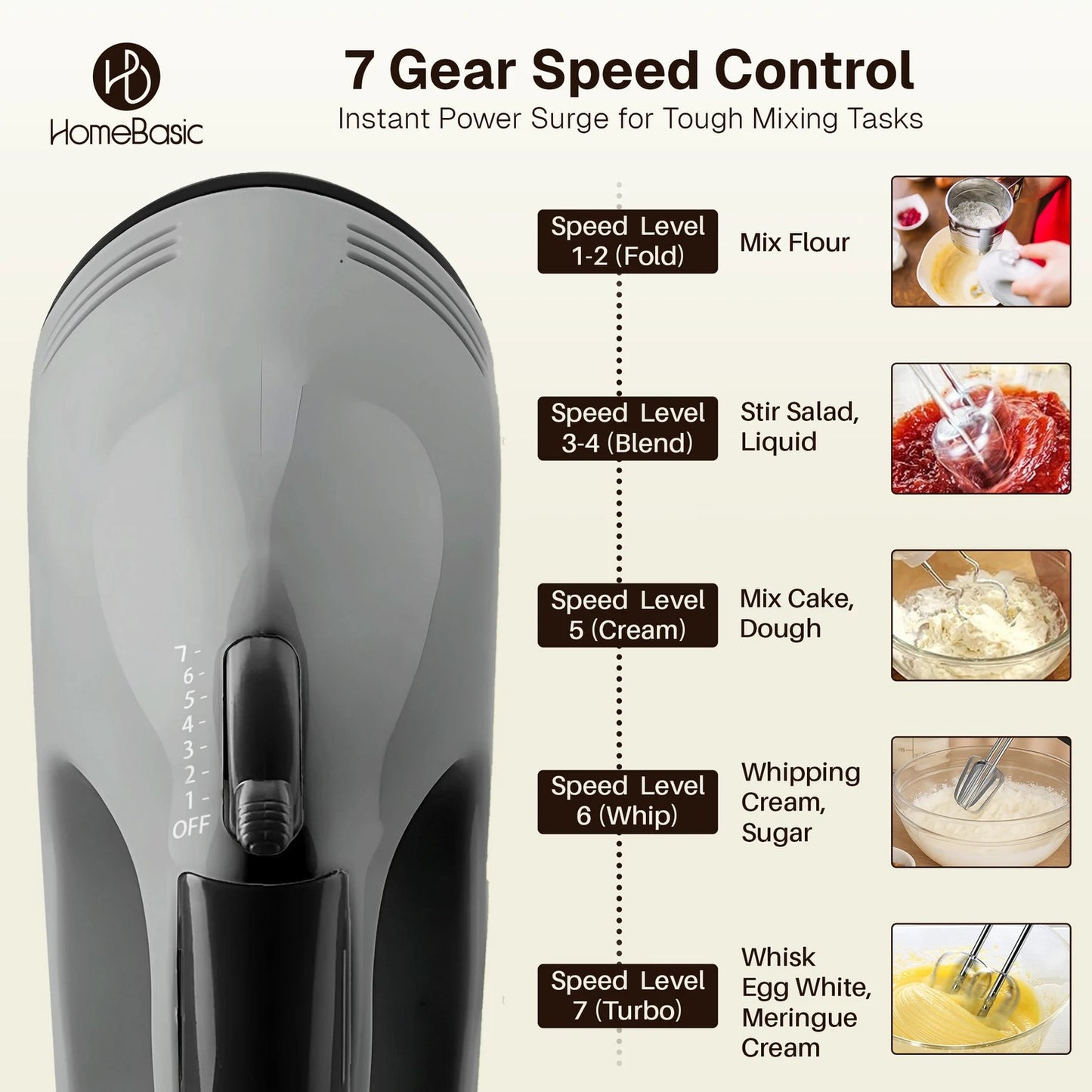 HomeBasic Hand Mixer 260W Cake Baking Kitchen Egg Whisker 1.0 Piece