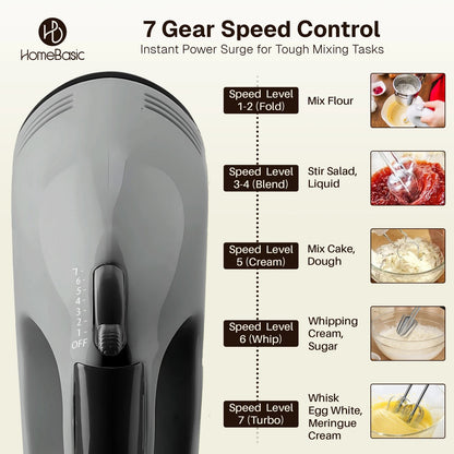 HomeBasic Hand Mixer 260W Cake Baking Kitchen Egg Whisker 1.0 Piece