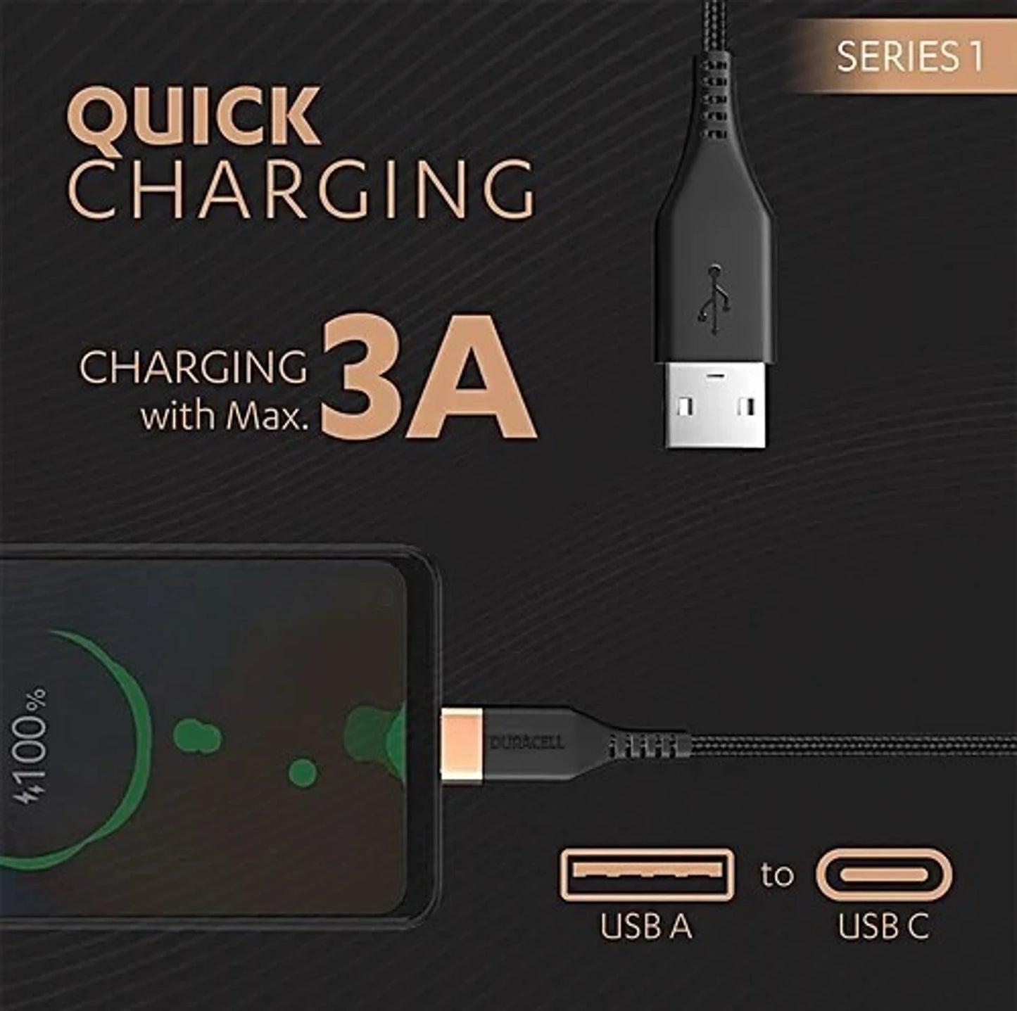 Duracell USB-A to Type-C 65W Braided Fast Charging Cable QC 2.0/3.0 (Black, 1.2m) 1.0 box